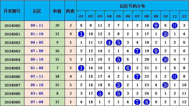 科普二下！15年前网络游戏_2025最早更新澳彩资料网